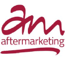 after.marketing