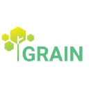 grainecosystem.com