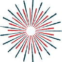 blueprintleadership.com