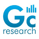 gc-research.com