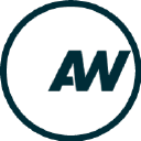 automotivewheels.co.uk