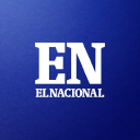 el-nacional.com