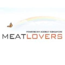 meat.love