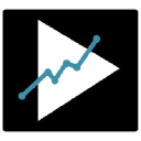 scalevideoagency.com