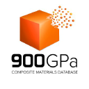 gpa26.com