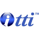 taxtechnologies.com