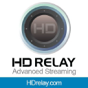 hdrelay.com
