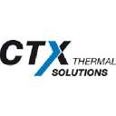ctx.eu