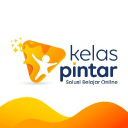 kelaspintar.id
