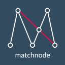 match.no
