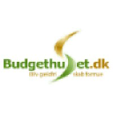 budget.hu