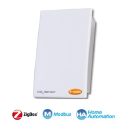 wirelesssensors.com.au