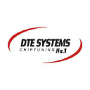 chiptuning.com