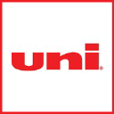 unibrands.co