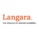 langara.ca
