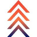 automationco.com
