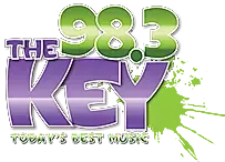 keyw.com