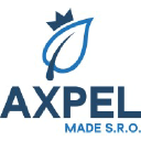 axm.cz