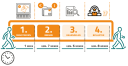 degeschillencommissie.nl
