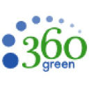 green.com.au