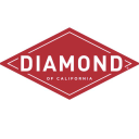 diamondnuts.com