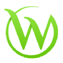 wellness166.com