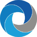 scw.com