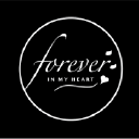 forever21.in