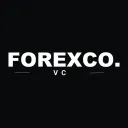 forexco.com.au