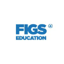 figs-education.com