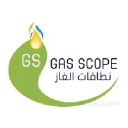 gass.sa