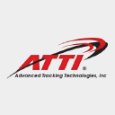 advantrack.com