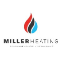 miller-heating.be