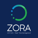 zorasystems.com