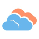 whatsthiscloud.com
