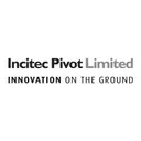 incitecpivot.com.au