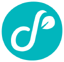 dietitianconnection.com