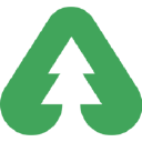 alohacamp.com