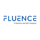 fluenceenergy.com