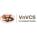 1v2v.com