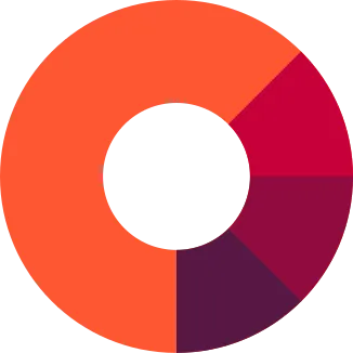 htmlcolorcodes.com