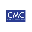 commoditymkts.org
