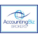 accounting.bi