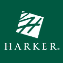 harker.org