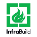 infrabuild.com