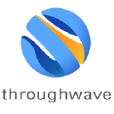 throughwave.co.th