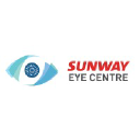 sunwayeyecentre.com.my