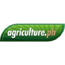 agriculture.ph