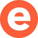ecommerce.it