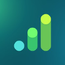 growth.software